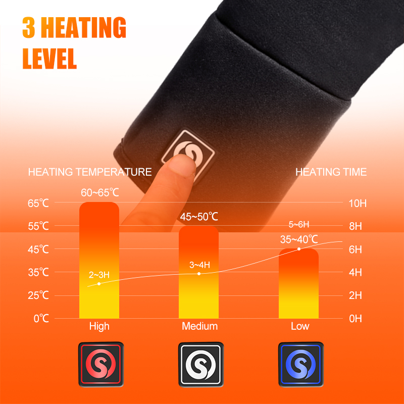 充電式電気ライナー加熱手袋冬暖かいタッチスキー手袋アウトドア - Fishing Gloves のレビューと価格